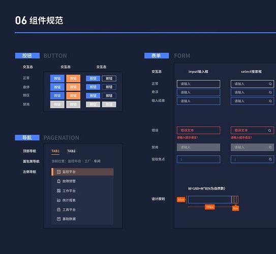 設(shè)備管理系統(tǒng)軟件哪家是安全又穩(wěn)定的？