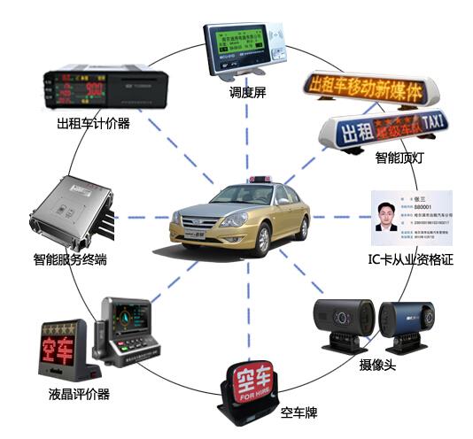 設(shè)備租賃有什么好處？怎么選擇設(shè)備租賃平臺？