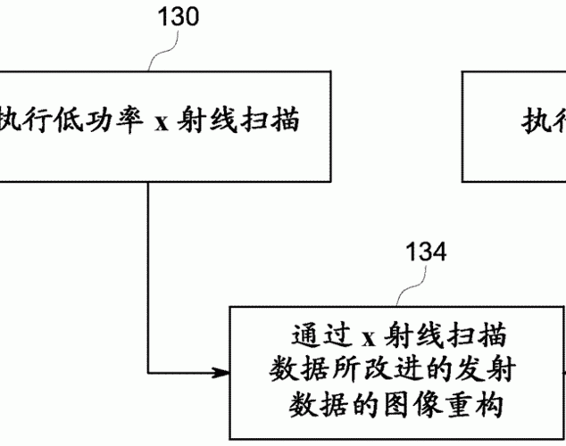 檢測器租賃系統(tǒng)平臺選哪家好？有哪些好的推薦呢？