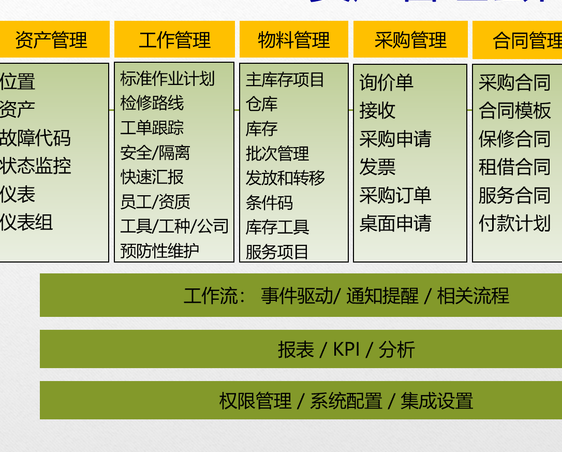 設(shè)備管理軟件