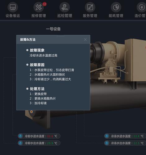 工廠設(shè)備管理系統(tǒng)對(duì)于企業(yè)來(lái)說(shuō)有什么作用？哪家設(shè)備管理系統(tǒng)好？