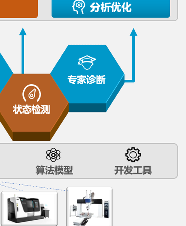 設(shè)備管理系統(tǒng)